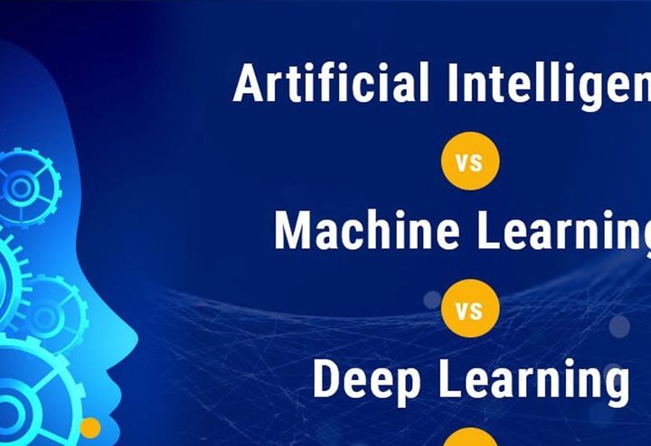 Artificial intelligence vs machine learning vs deep learning