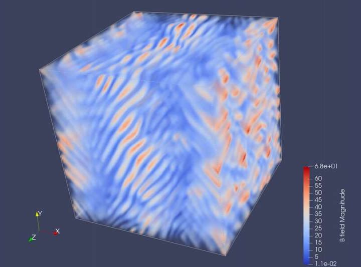 How the universe got its magnetic field