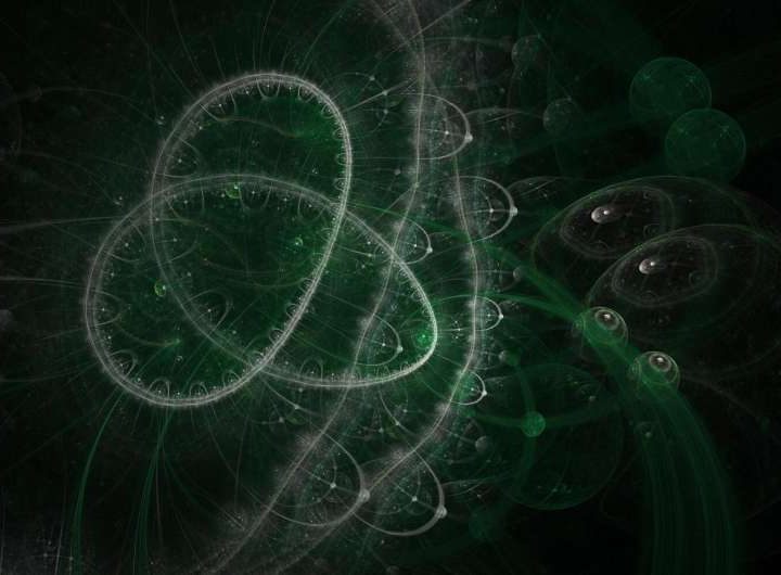 Scientists show that there is indeed an ‘entropy’ of quantum entanglement