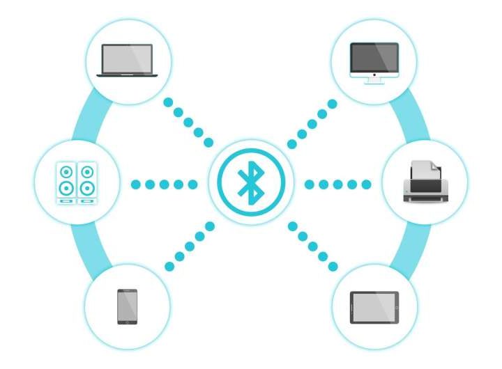 Researchers and industry partners demonstrate cutting-edge chip technology for ultra-low power AI connected devices