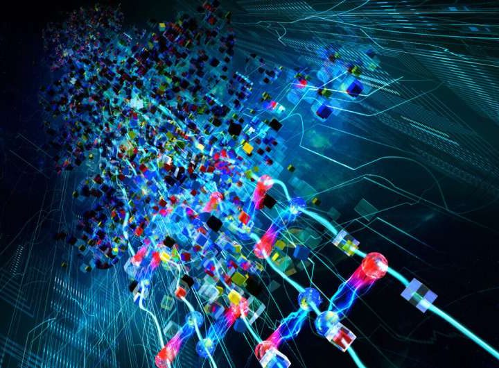 Machine learning method generates circuit synthesis for quantum computing