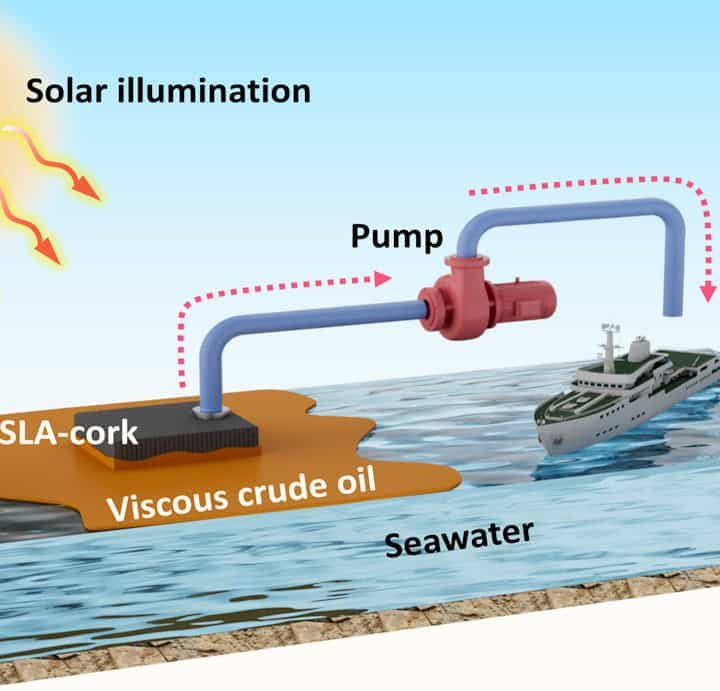 Sucking up crude oil with laser-treated cork