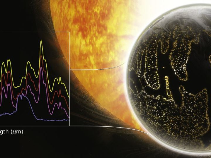 Could We Detect an Alien Civilization Trying to Warm Their Planet?