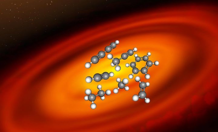 The Chemical Cauldron of Creation: JWST’s Insights Into Protoplanetary Disks