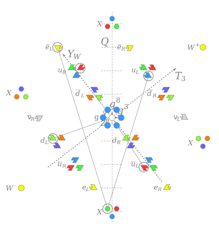 Do Protons Decay? The Answer Might be on the Moon