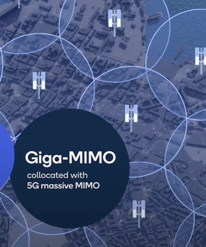 Giga-MIMO is the foundation for wide-area 6G