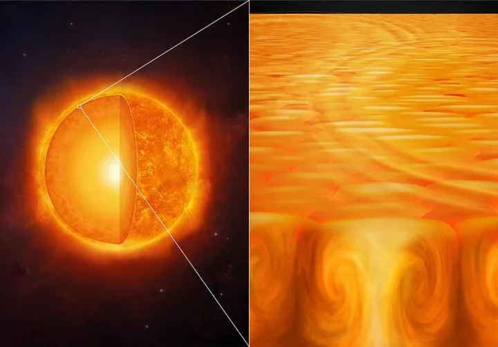 What Lies Beneath the Sun’s Surface? Solar Physicists Uncover Hidden Depths of Supergranules