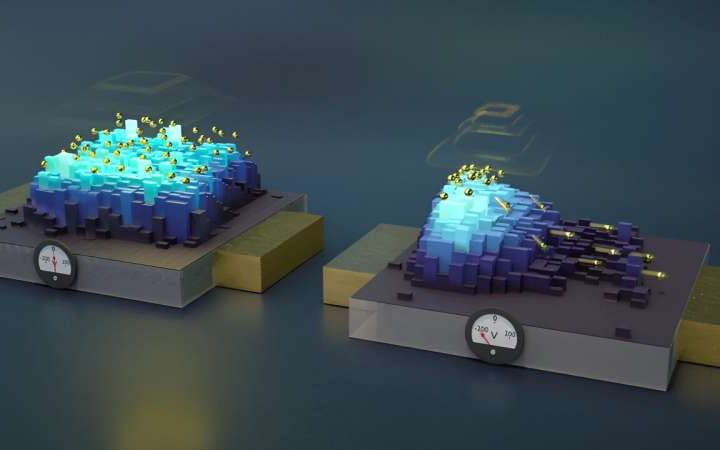 Researchers develop platform to probe, control qubits in silicon for quantum networks