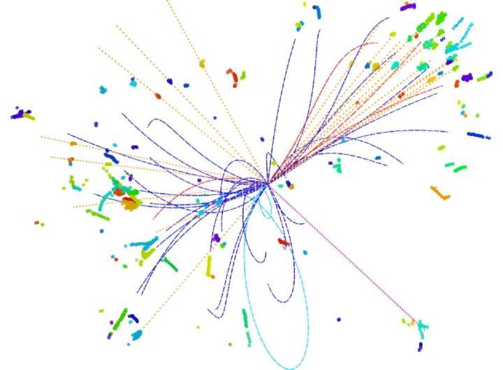 AI-powered jet origin identification technology opens new horizons in high-energy physics research