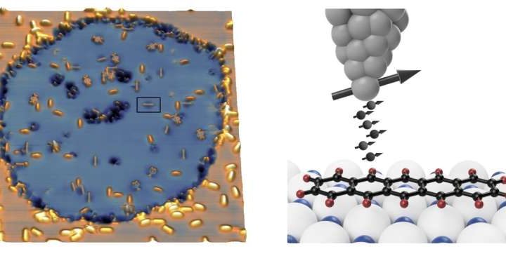 An alternative way to manipulate quantum states