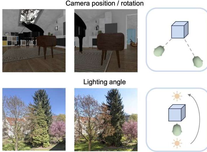 Children’s visual experience may hold key to better computer vision training