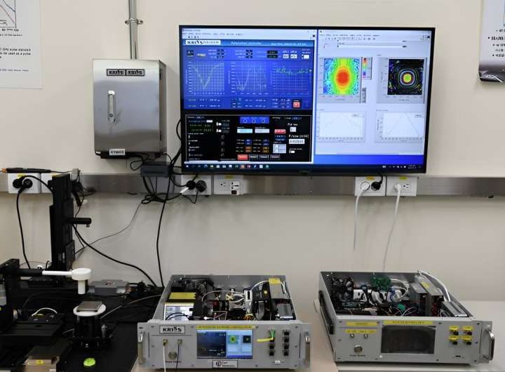 Researchers successfully develop domestic 6G antenna measurement system