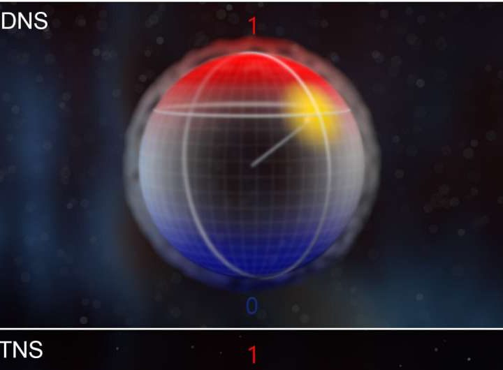 Mapping noise to improve quantum measurements