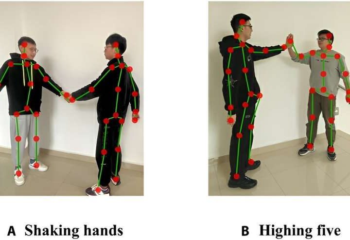 Enhancing interaction recognition: The power of merge-and-split graph convolutional networks