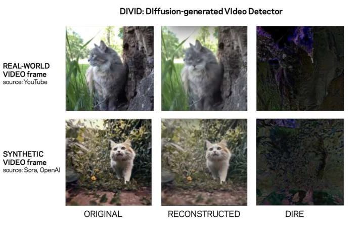 New tool detects AI-generated videos with 93.7% accuracy