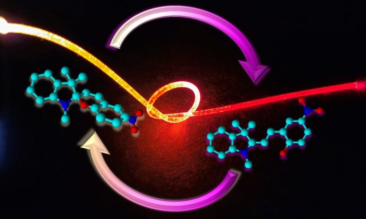 Molecular Marvels: Scientists Revolutionize UV Sensing With Smart Technology