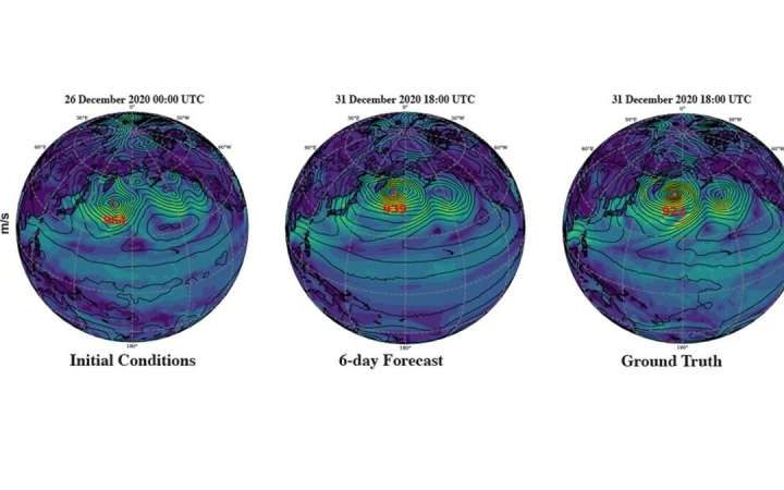 New AI model can provide high-accuracy forecasts from even low-resolution data