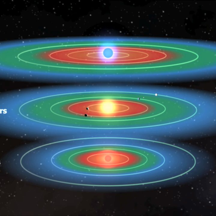 The Ultraviolet Habitable Zone Sets a Time Limit on the Formation of Life