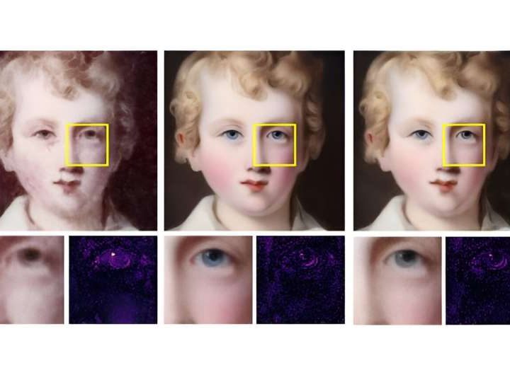 Deep learning models can be trained with limited data: New method could reduce errors in computational imaging