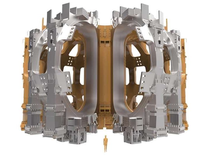 Multinational fusion energy project marks completion of its most complex magnet system