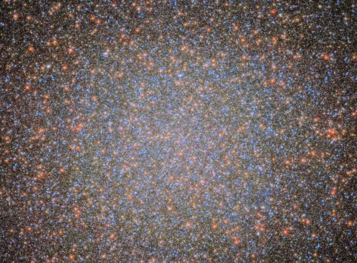 Hubble finds evidence for rare black hole in Omega Centauri