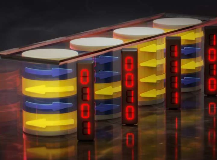 Metamaterials for the data highway: New concept offers potential for more efficient data storage