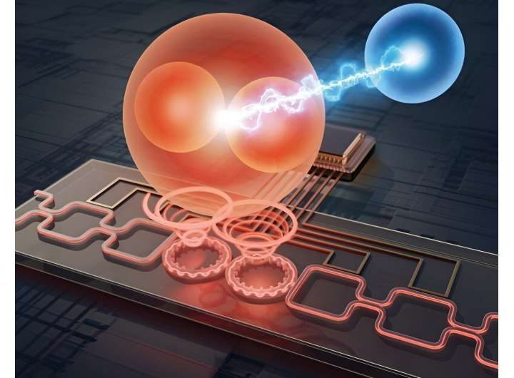 Scientists crack new method for high-capacity, secure quantum communication