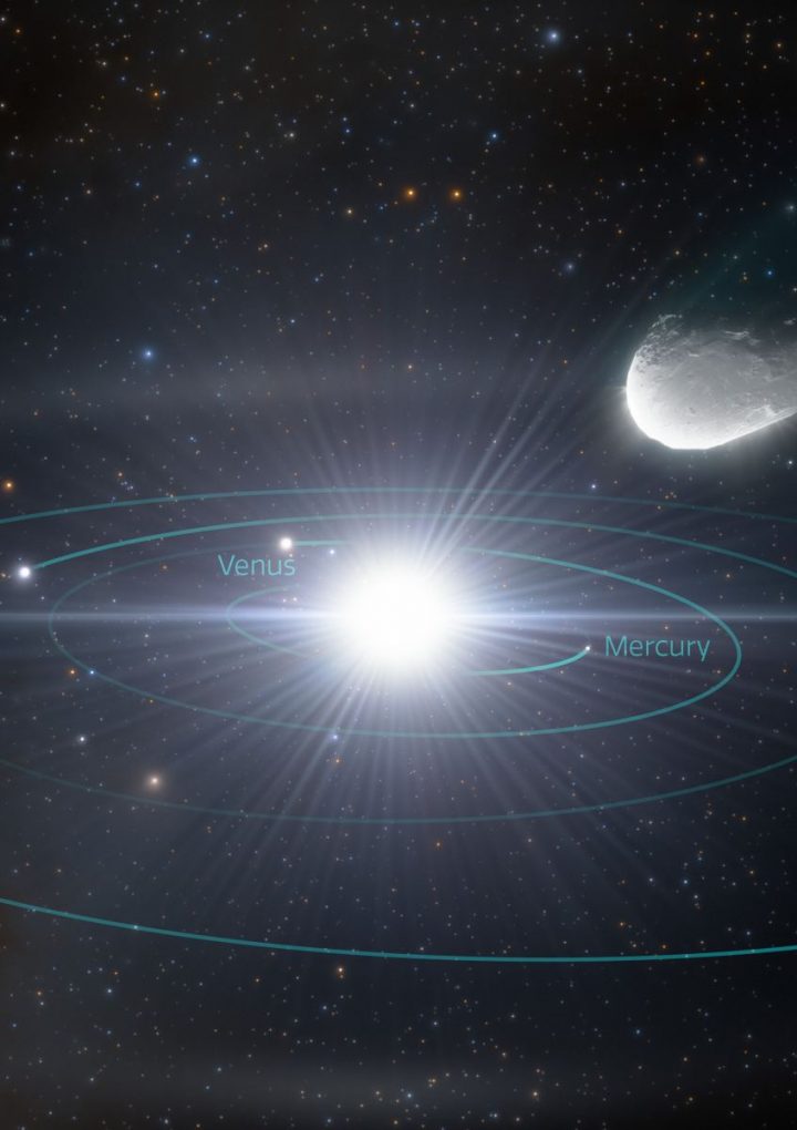 The Properties of 1.2 Million Solar System Objects Are Now Contained In A Machine-Readable Database