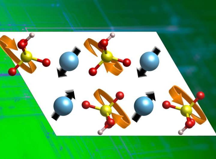 Proton-conducting materials could enable new green energy technologies