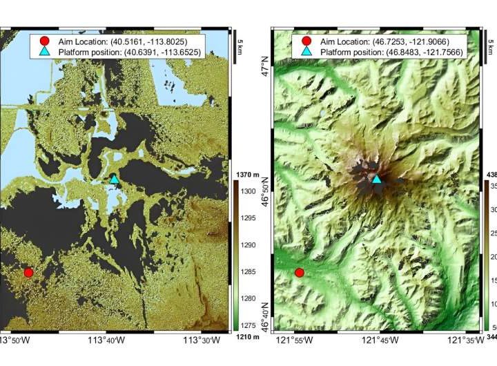 Enhancing adaptive radar with AI and an enormous open-source dataset