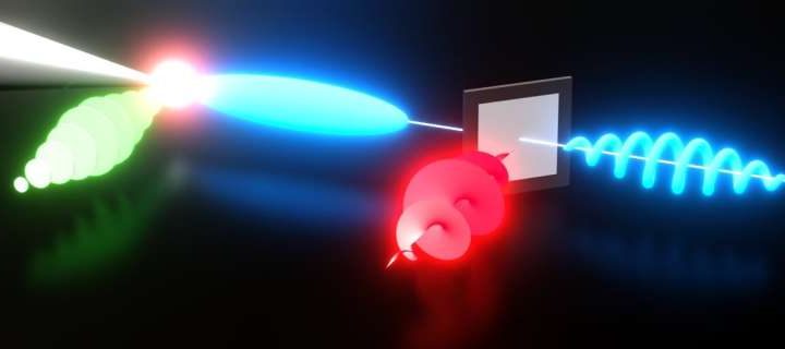 Physicists discover a way to imprint a previously unseen geometrical form of chirality onto electrons