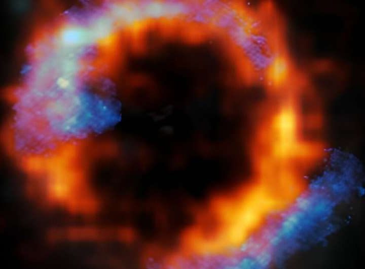 Surprising ring sheds light on galaxy formation