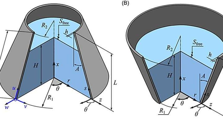 Tuning into the frequencies of conical shells: Research reveals a fluid-structure symphony