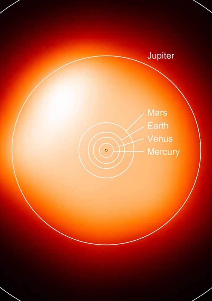 Is Betelgeuse Actually a Binary Star?