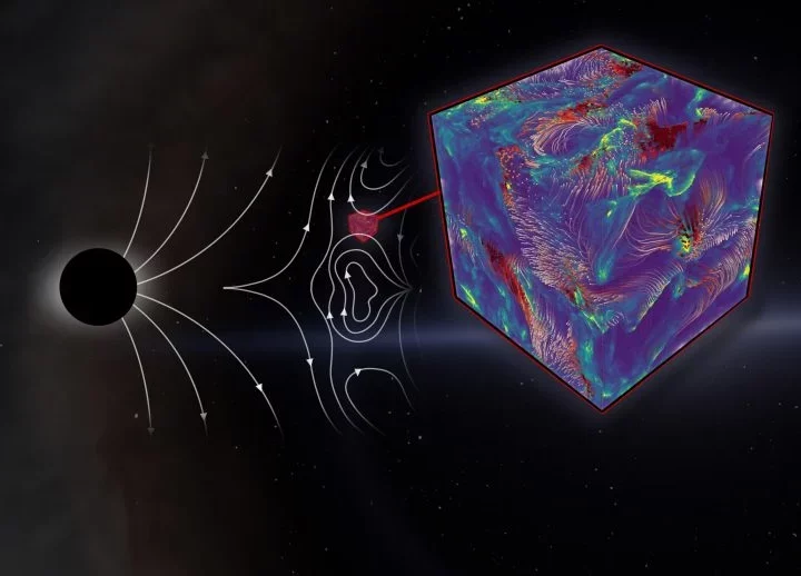 Solving the Puzzle of X-Ray Radiation From Black Holes