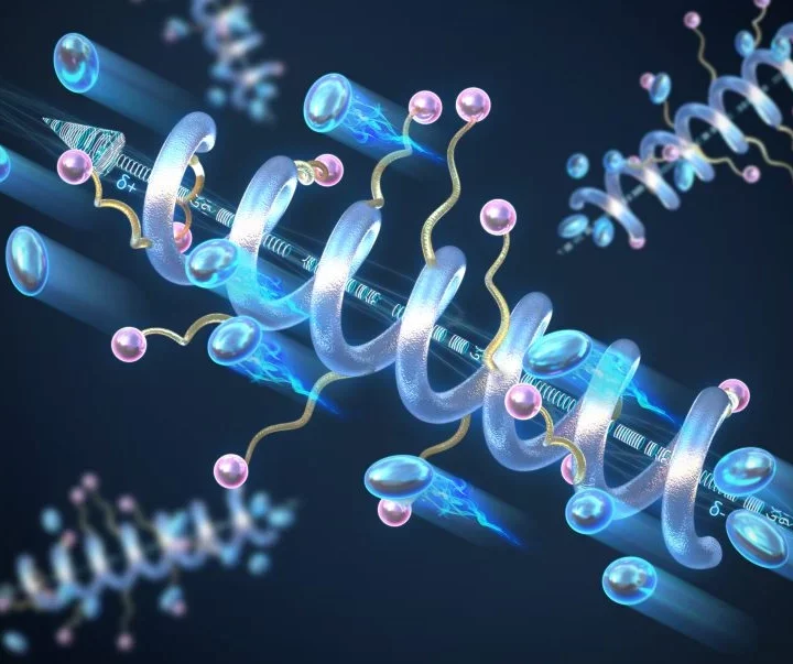 Revolutionizing Battery Tech: Helical Polymers Unlock Next-Gen Solid-State Electrolytes