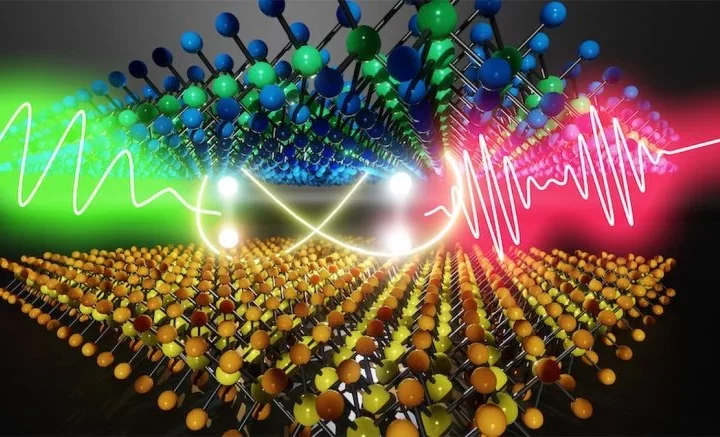 How Moiré Excitons Are Advancing Quantum Computing