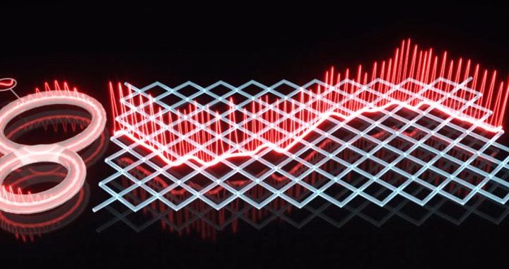 Electron Dynamics Redefined Through Super-Bloch Oscillations