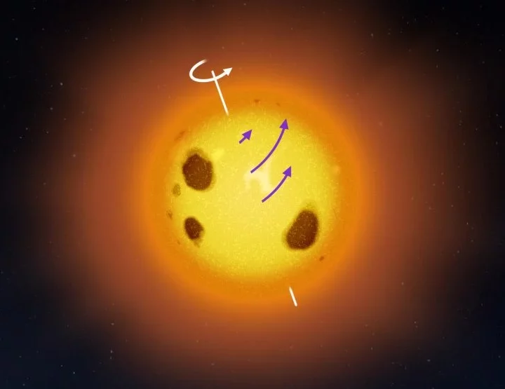 Astronomers Stunned by Strange Star: V889 Herculis Breaks Known Rules of Stellar Rotation