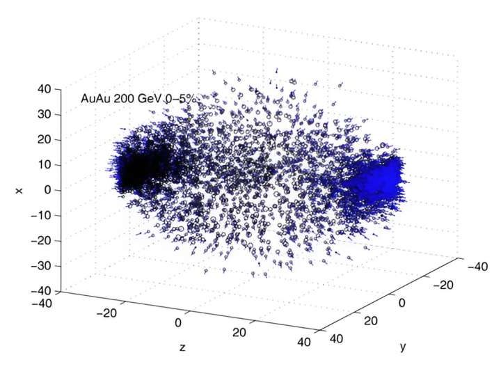 Novel encoding mechanism unveiled for particle physics