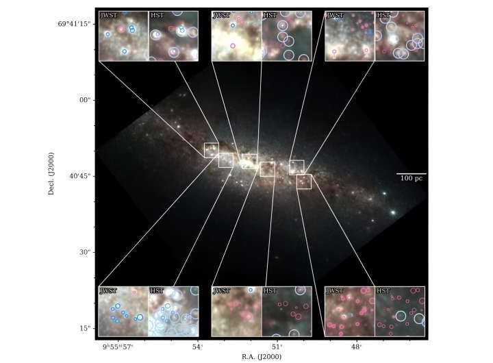 Astronomers identify more than one thousand new star cluster candidates