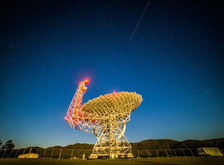 Astronomers, satellite internet provider develop new system to share the sky