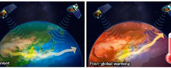 Detecting climate change using aerosols