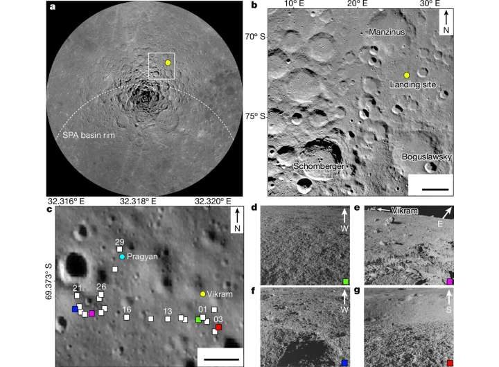 First analysis of soil near the moon’s south pole suggests its surface was once covered in molten magma