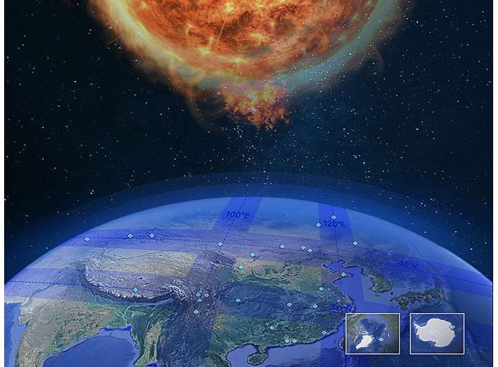 From sun to Earth: A new network for comprehensive space weather monitoring