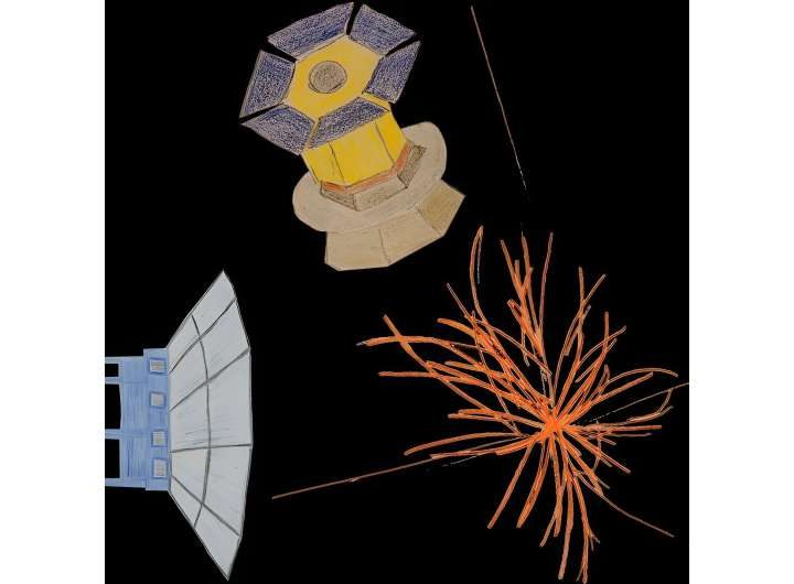 Cosmic microwave background experiments could probe connection between cosmic inflation, particle physics