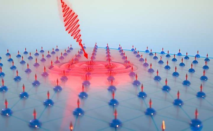 Researchers discover new material for optically-controlled magnetic memory