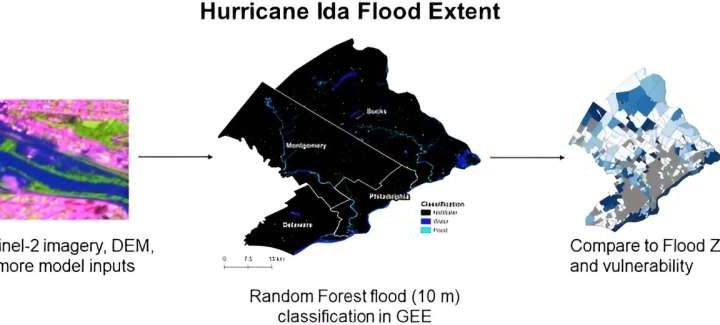 New model uses satellite imagery, machine learning to map flooding in urban environments