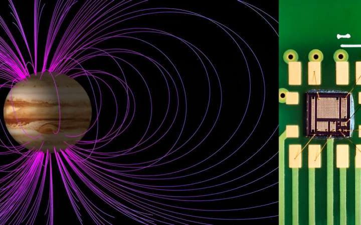 Quantum scale sensors used to measure planetary scale magnetic fields