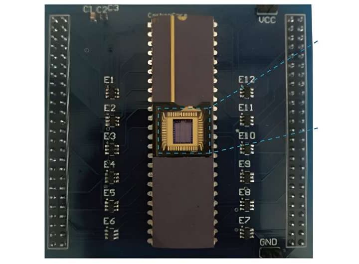 The first tensor processor chip based on carbon nanotubes could lead to energy-efficient AI processing